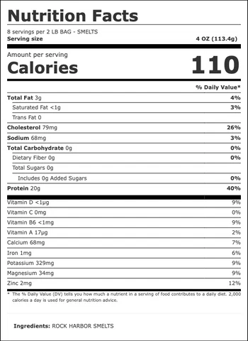 Peruvian Smelts Nutritional Facts